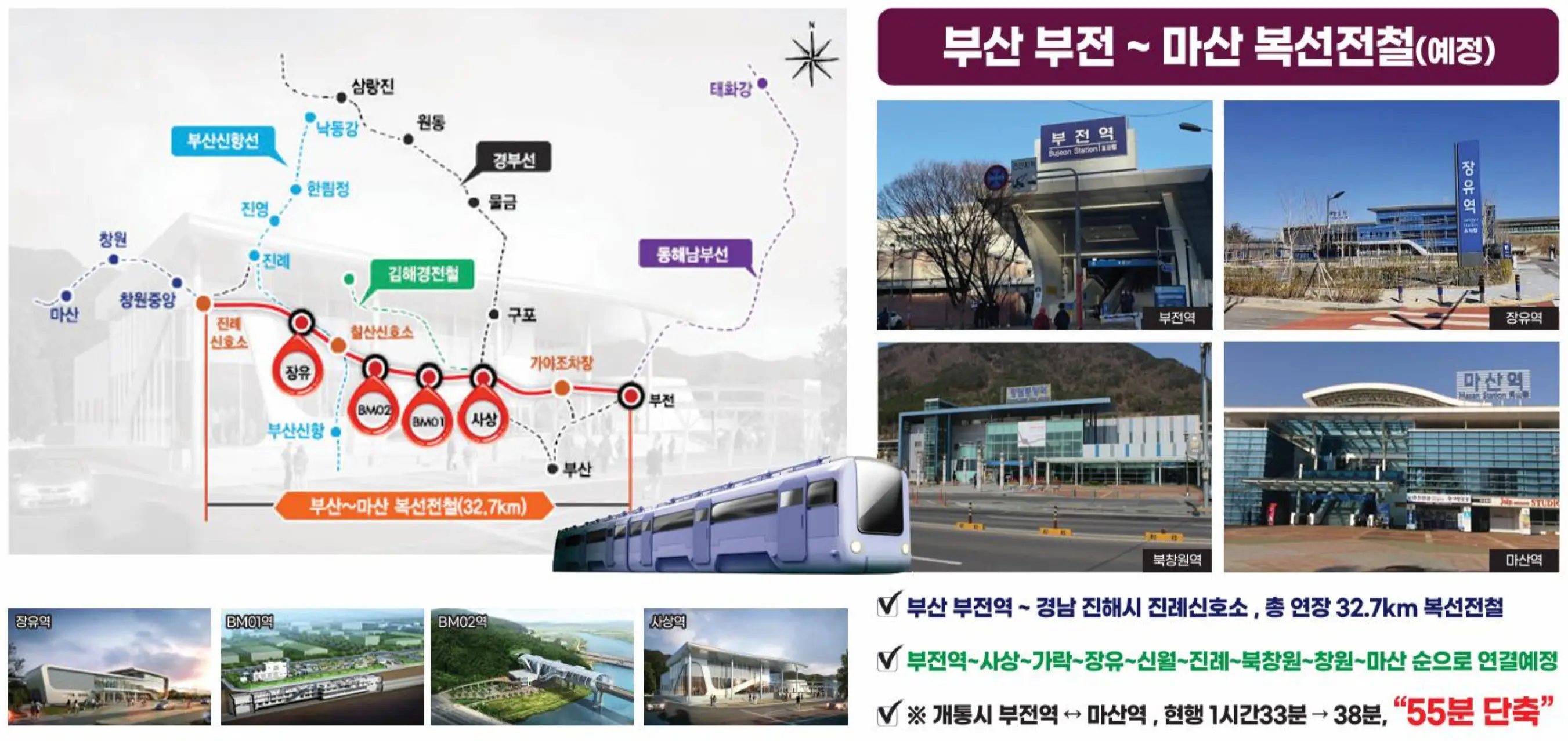 복선전철